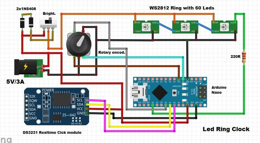 Circuit schematic showing Arduino Nano, DS3231 and WS2812B ring wired together with shared 5 V supply